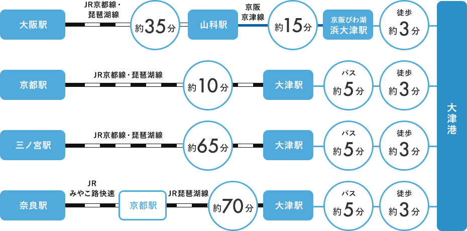 彼女が浮気をしていないか不安になってしまいます…｜みんなの電話占い｜当たると評判の電話占い【App通話料無料】