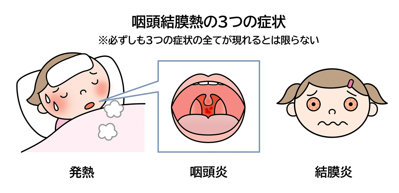 ゆい整骨院西川口店(川口市 | 西川口駅)の口コミ・評判。 | EPARK接骨・鍼灸