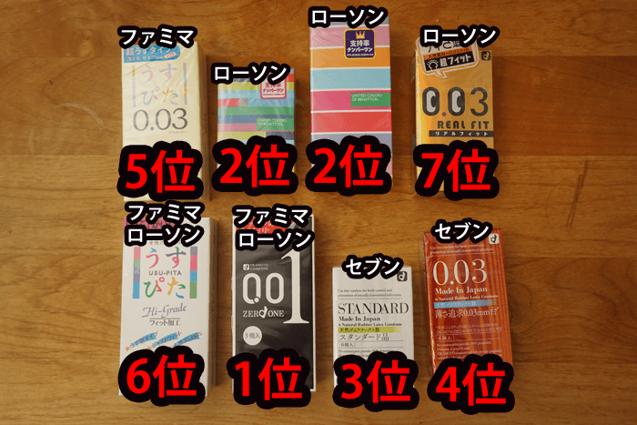 女性必見】オナニーでイク方法とコツ3つ！イケないときの対処方法もご紹介 | Ray(レイ)