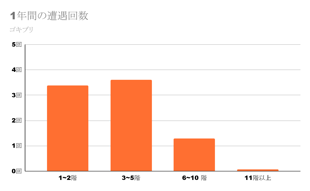 栄町子育て支援室前フォトスポットVol.65 #千葉県 #千葉県印旛郡栄町 #栄町