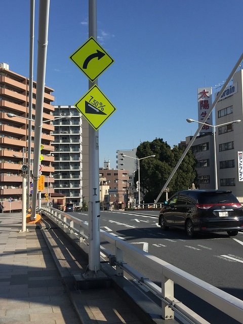 千葉県道38号松戸停車場線 - 千葉県道38号松戸停車場線の概要