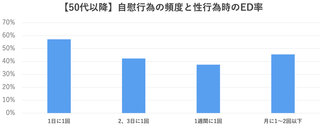 地方で発掘！1日10回オナニーしちゃう絶倫少女がセックスしたくて自ら応募！1回限りのkawaii*出演！許可アリAV発売 佐々木ゆう - 