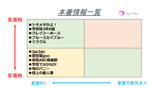 遊空間goo 求人情報｜大阪風俗求人【ビガーネット】関西版