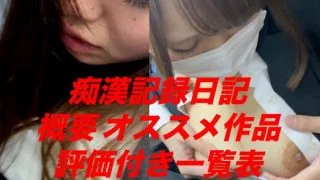 無料エロアニメ｜やれる子認定された痴漢を待ってる女子校生たちが電車の中でハメまくる露出セックス Pornhub ｜アダルトアニメ動画アニルト