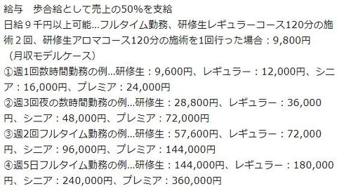 エステサロン「白鳥エステ」の「アキュートリリー」に破産開始決定 国内倒産 -