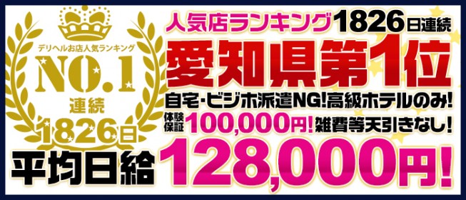 愛知県豊橋市の起業・創業支援 | 【登記&月4転送