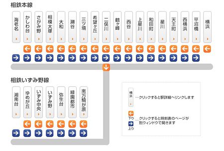 海老名市】相鉄線さがみ野駅から徒歩で約3分の場所にあのコンビニがオープン予定！ | 号外NET