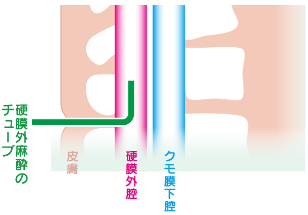 それは正常位で挿入して４往復したころの出来事だった | 超・ひらめき☆マンガ家育成サイト