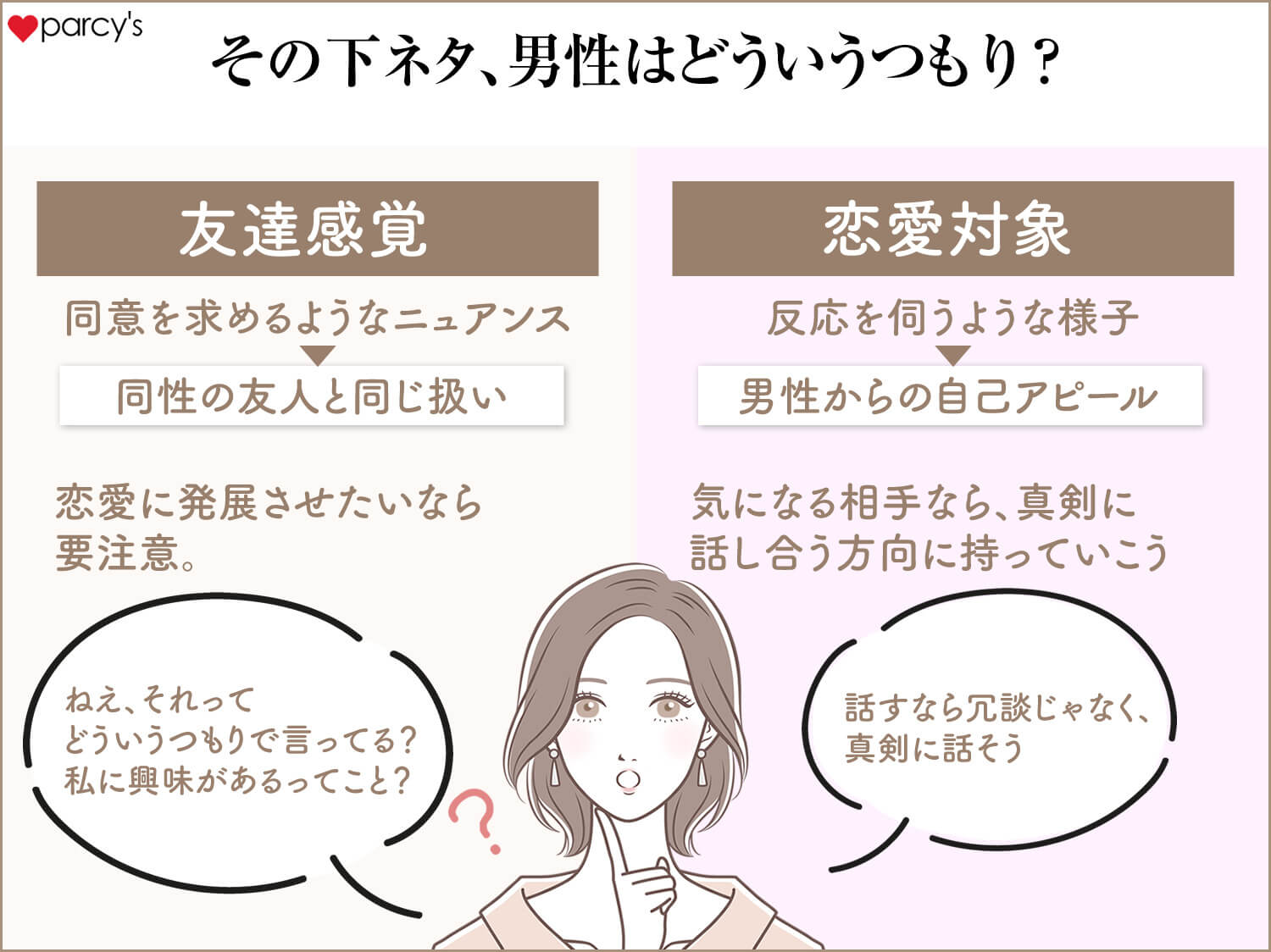 図解】できる男性が下ネタを言ってきたら？溺愛される女性なら「拒否」や「乗っかる」でもなく・・・【男性心理】