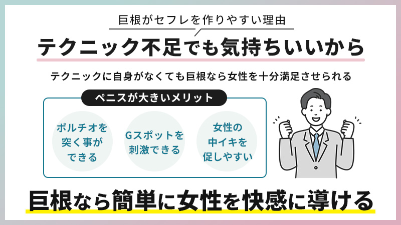 デカチン100人に調査】巨根男性にしか分からない特有の悩み 16選