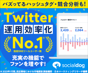 X（旧Twitter）アカウント凍結② 異議申し立てをやってみたよ！ | 