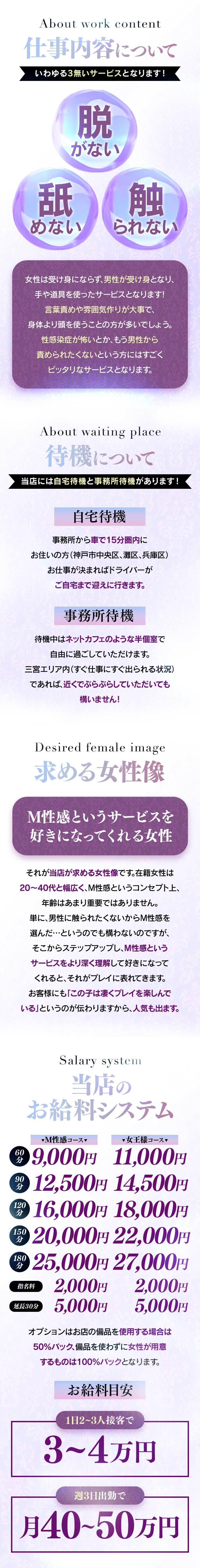 M性感の求人アルバイト情報【もぐらのM性 感】池袋・西日暮里