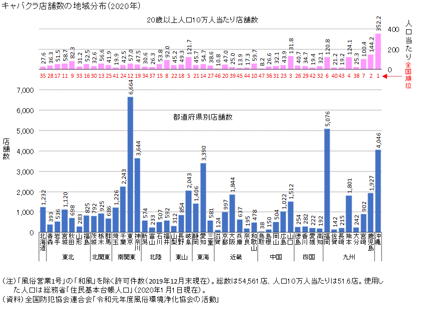 東京ミクシーグループの高収入の風俗男性求人 | FENIXJOB