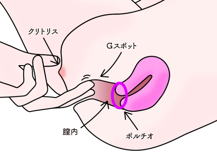 寝バックのやり方！中イキできる方法の動画 - 夜の保健室