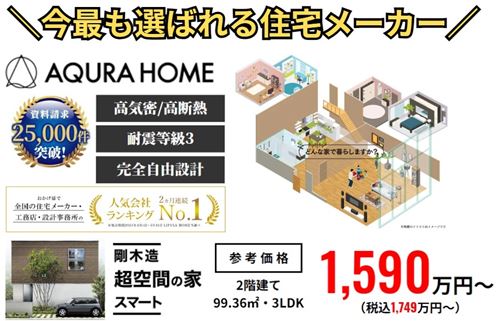 大阪のローコスト住宅メーカーおすすめランキング9選！坪単価や家を建てる際の注意点を解説 – 不動産のいろは