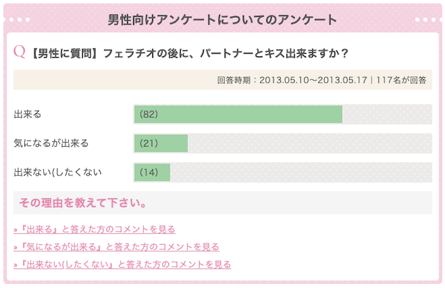 元ホストが解説】男性はフェラが上手い女性は手放さない。上達して虜にしよう！ | Trip-Partner[トリップパートナー]