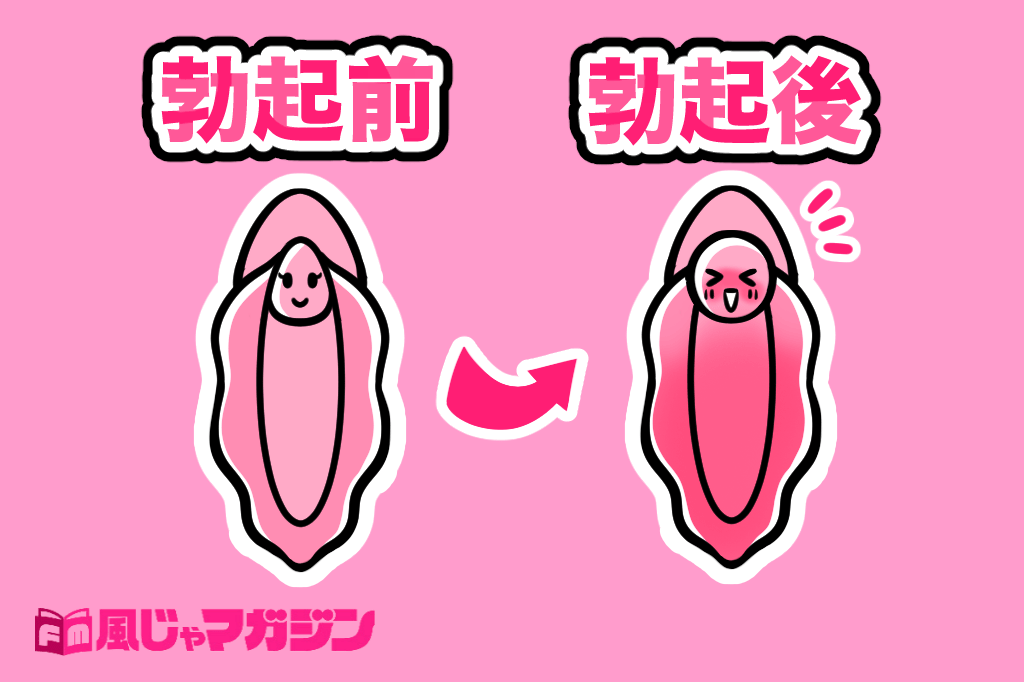 イクってどんな感覚？🏩, 次にオススメは, 【ち〇こ長いとき女の本音】, プロフィールはこちら▽,