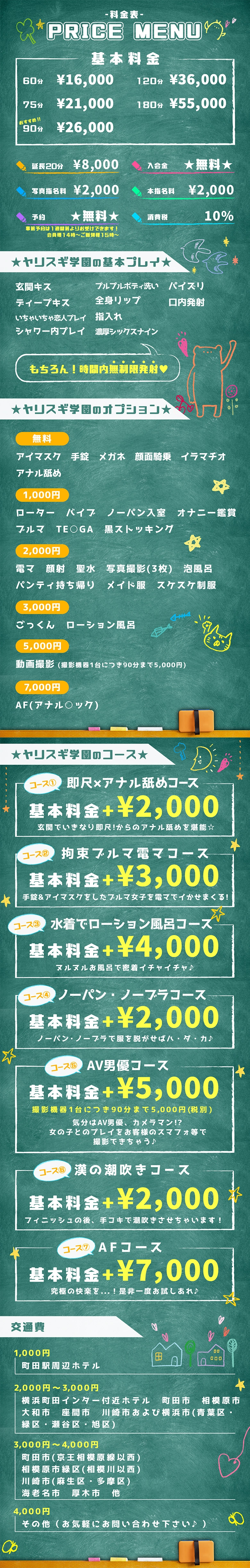 舐めたくてグループ～君とヤリスギ学園～町田校｜町田のデリヘル風俗男性求人【俺の風】