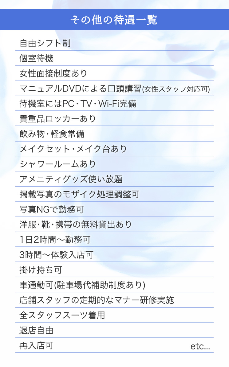 西川口の風俗男性求人 - 埼玉人妻【こんにちわいふ】ホテヘル