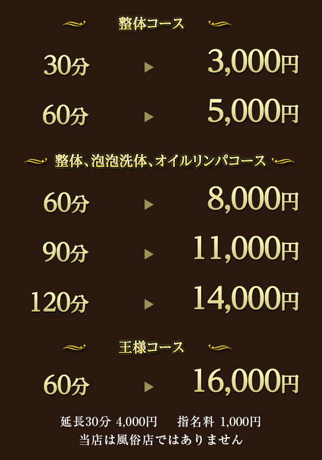 COCORO 大久保でアカスリ＆洗体＆ボディーケア ココロ