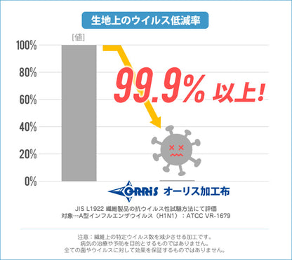 Ns ボディウォッシュジェル 500ml アイナチュラプレミアム