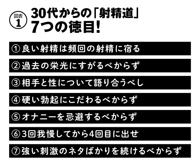 Amazon.co.jp: うつ病の原因は〇〇ニー！薬に頼らずに「オナ禁×呼吸」で治す習慣方法 2-6