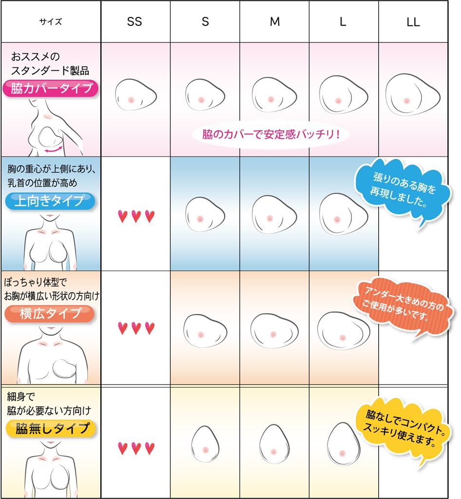 神戸 地下アイドルと関西のクラブシーンを紹介