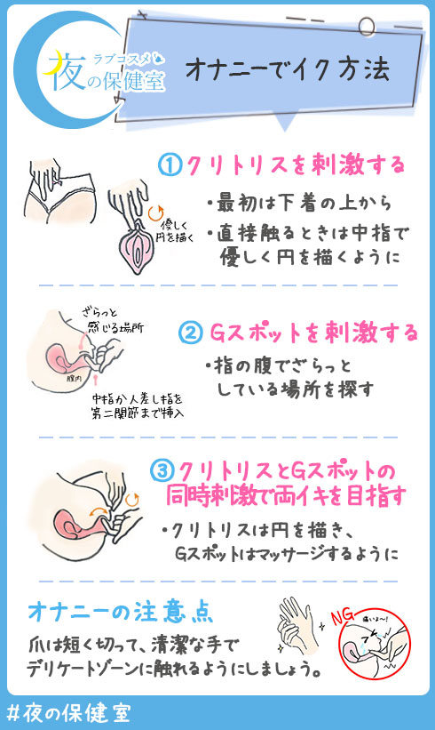 女性はオナニーしている？ イクためのやり方・グッズも紹介【医師監修】 ｜