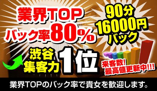 恵比寿メンズエステ「アロマブラッサム」白井りお 優しいドSな体験レポート |