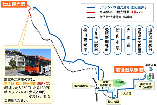 松山市駅から大街道に続く商店街』by rochefort｜松山銀天街のクチコミ【フォートラベル】