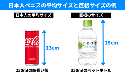 男なら誰もが望むデカチンになる方法を…ついに発見っ！！