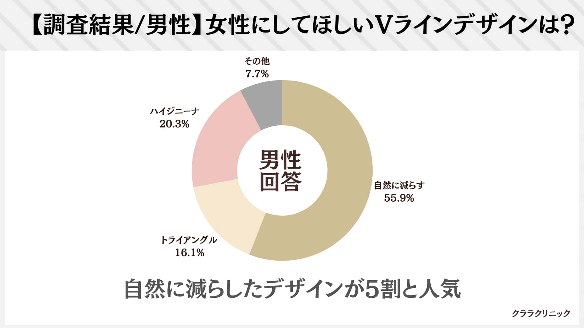 痛い？気持ちいい？初体験の平均年齢やリアルなエピソード - FASHION