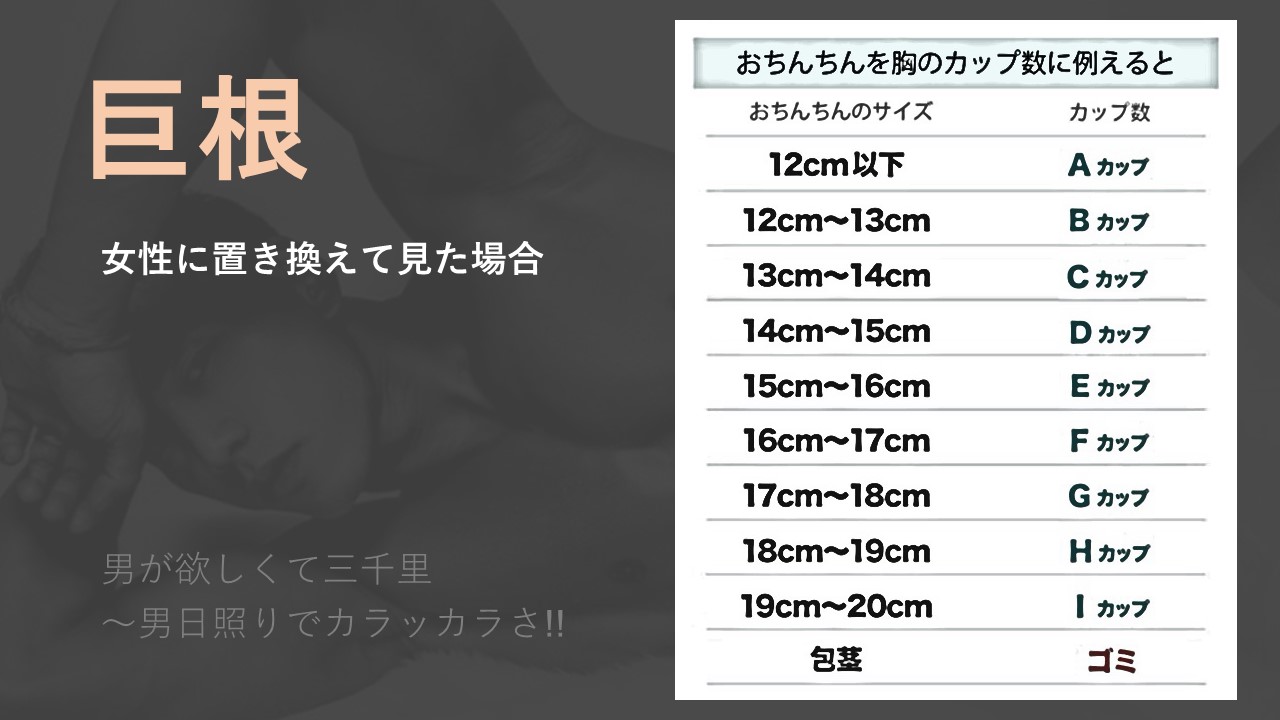 日誌１６ 畜化工程 | 妄想海市