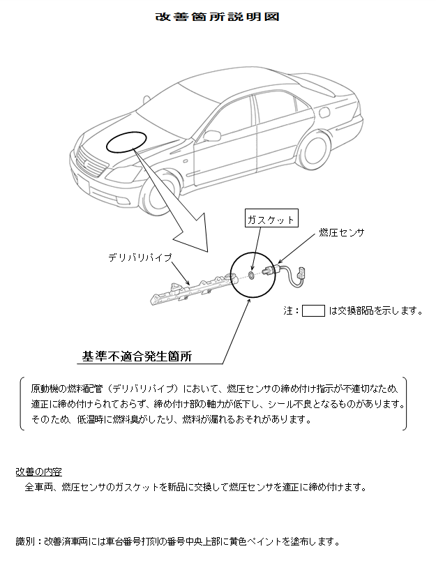 刺激度順】普通より10倍気持ちいいバイブの使い方12選 | STERON