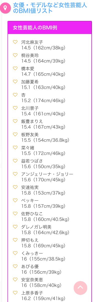 切り抜き 芸能人 富田靖子 1984年〜1990年