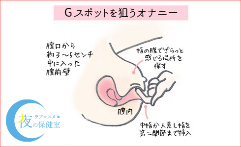 気持ちいいオナニーの種類とやり方25選【男女向け】｜風じゃマガジン