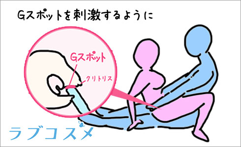 対面座位のやり方とコツは？対面座位のバリエーションも伝授 – 東京で稼げる！風俗求人は【夢見る乙女グループ】│