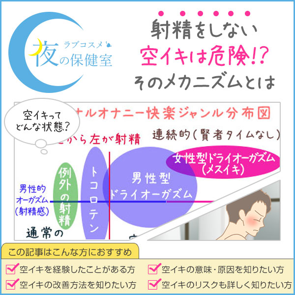 緊急!! 医療現場で懸念されている床オナとは？ –