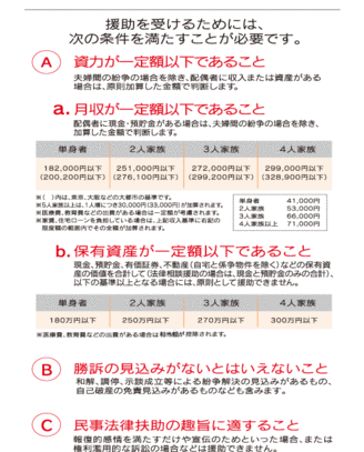 山口県 山口市 さいさん【路地裏ごはん】 (@sai_sung_nakaichi) •