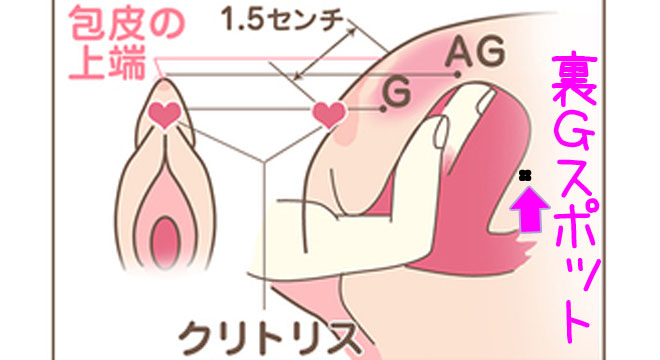 【中イキ】Gスポット直接刺激に特化した男性おすすめ体位１０選