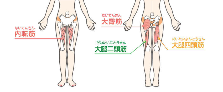 処女の初めてのオナニー講座！ひとりエッチのやり方、準備、使いたいアダルトグッズを紹介するよ！ | 処女がHを学べるブログ｜初えち学