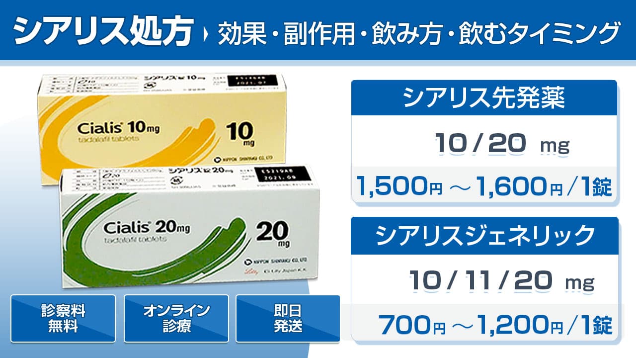 シアリス20mgの通販：1錠あたり1,953円～【最安値】ネット総合病院