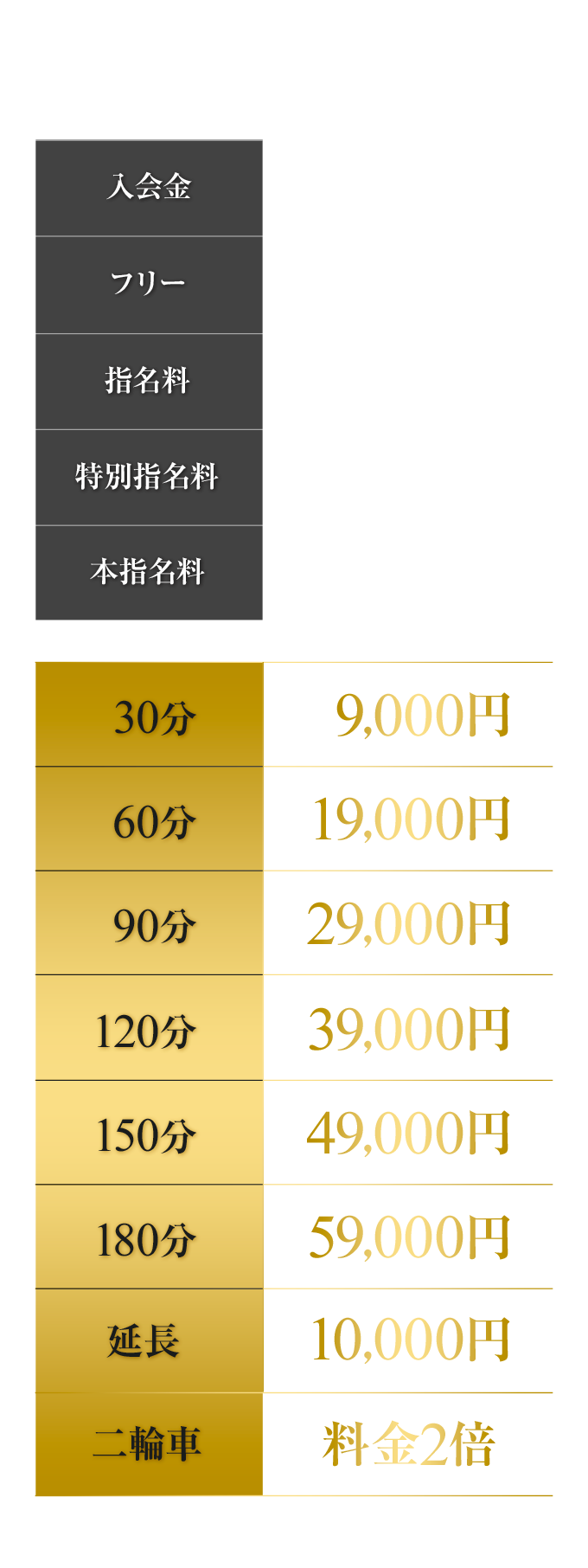 デリヘルの料金相場は約1.5万円！？地域別相場・内訳・安く抑えるコツを解説！｜駅ちか！風俗雑記帳