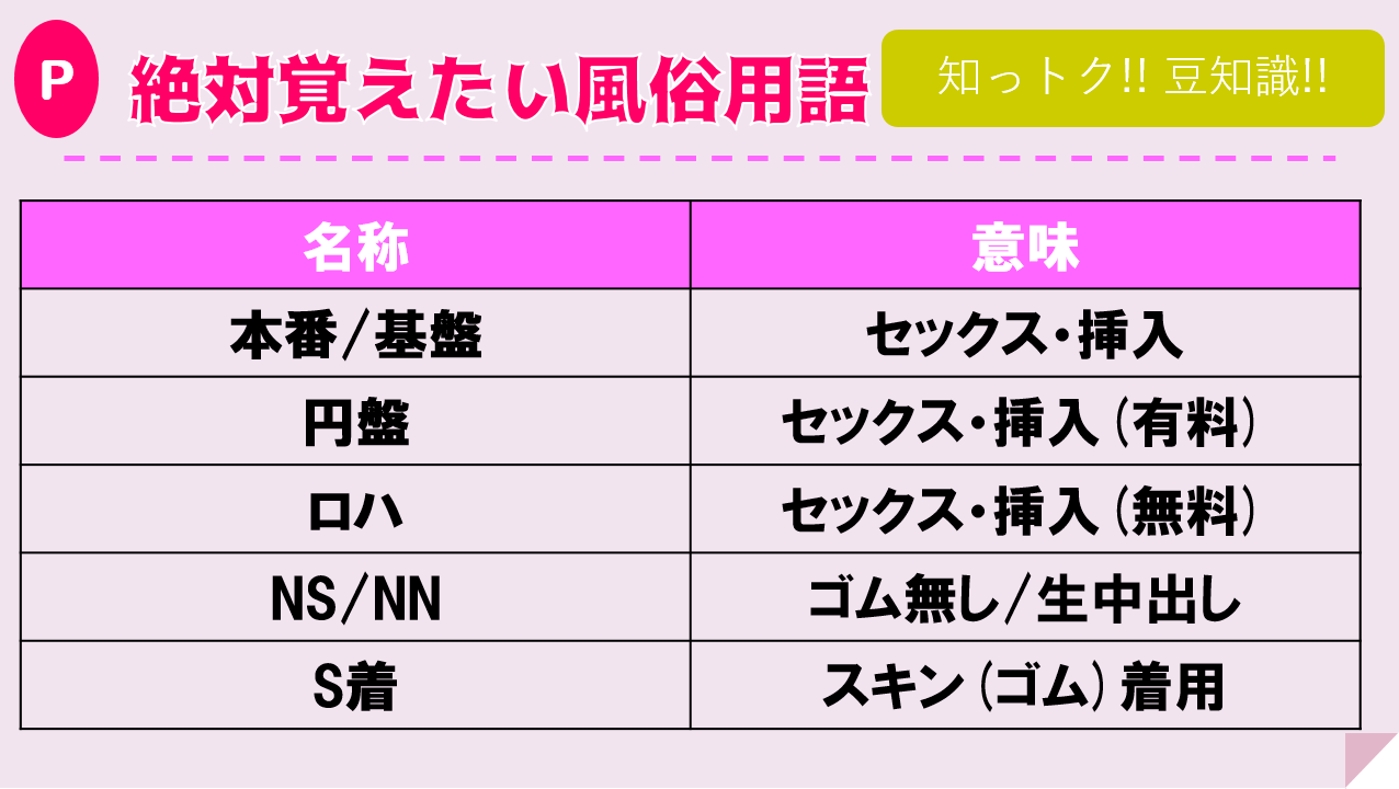 大分】裏オプ/本番ありと噂のデリヘル7選！【基盤・円盤裏情報】 | 裏info