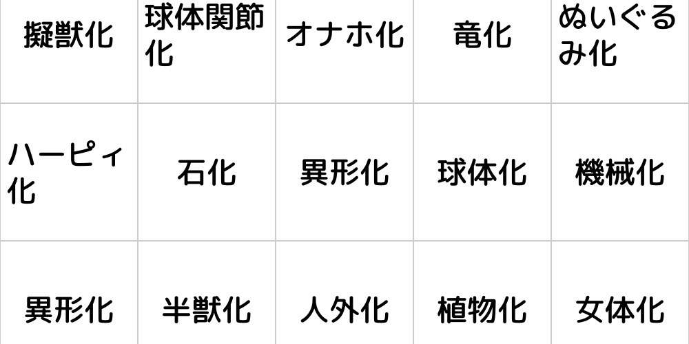 BLオタク属性チャート診断！タイプ別に性癖BLをオススメ｜BLニュース ちるちる