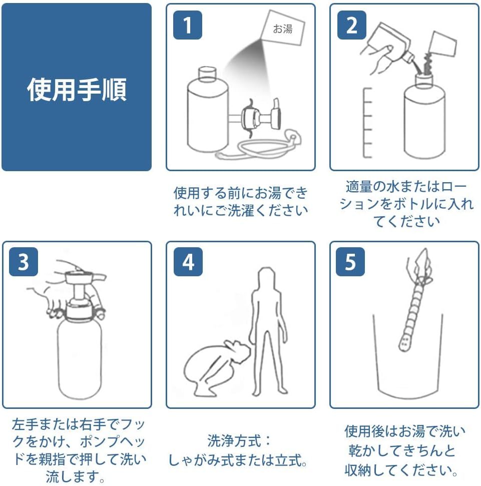 プラスチック シリンジ 10ml 注射器