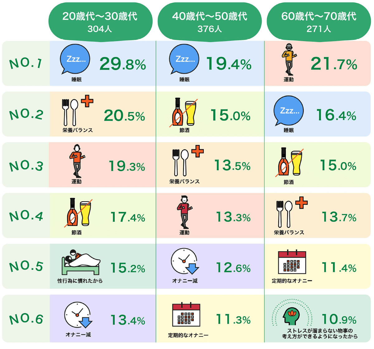 メンズVIO脱毛で勃起したらどうする？原因と勃起を抑える方法も解説