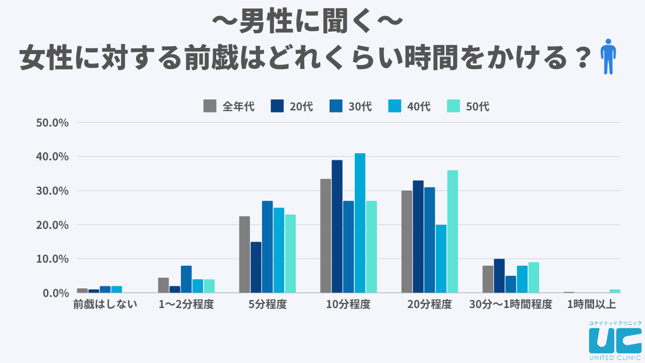 SEXなしのデートはしてますか？ 都合のいい女にならないための処方箋』婚活アドバイザー、植草美幸（第84回）  婚活アドバイザー植草美幸の「私を幸せにする結婚」 -