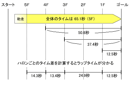 先生、今から調教をはじめます第一話｜無料漫画（マンガ）ならコミックシーモア｜ナチュのり