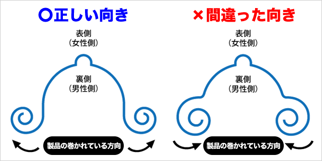 0.01 オカモトゼロワン│ニッポンの0.01ミリ台